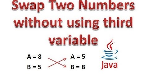 Swap Numbers with or without third variable in java - Hindi