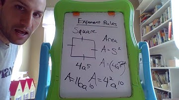Exponent Rules with Geometric Shapes