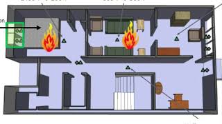 Top 20 Tactical Considerations for Fighting Fire: #10 Water Does Not Push Fire