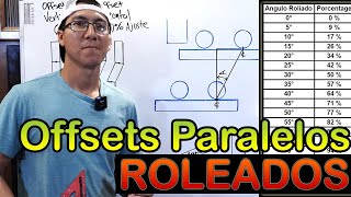 Offsets / Parallel Bayonets ROLL with uniform spacing 😎