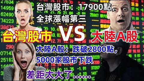 台湾股市VS大陆A股，台湾股市17900点，上涨26%，全球第三，大陆A股2800点，超过5000家企业下跌，变成韭菜收割场，差距太大了...... - 天天要闻