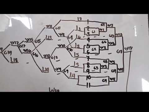 11 Teams Double Elimination Ramification Example