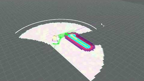 Driverless vehicle path planning simulation.