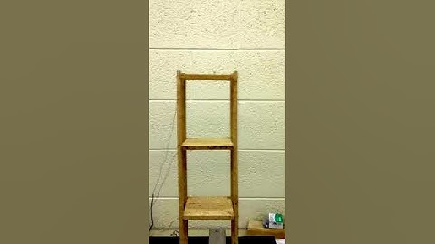 2nd Natural Frequency