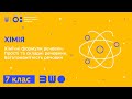 7 клас. Хімія. Хімічні формули речовин. Прості та складні речовини. Багатоманітність речовин