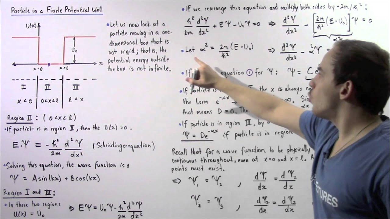 Wave function of particle in finite potential well youtube