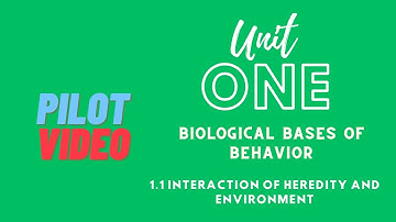 🎯2024-25 AP Psychology Revamp: U1 Brain & Basis for Behavior; Interaction of Heredity & Environment🎯