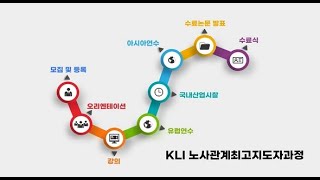 KLI 노사관계최고지도자과정 홍보영상