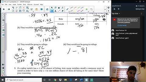 Algebra II and Trig:Lesson 6: Multiplying Probabilities