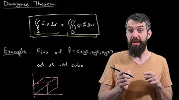 Divergence Theorem example: Flux across unit cube  // Vector Calculus