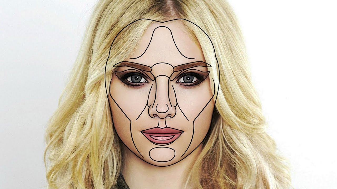 Is AVRIL LAVIGNE Perfect?