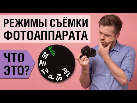 Режимы съёмки фотоаппаратов разных производителей