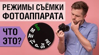 Режимы съёмки фотоаппаратов разных производителей