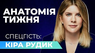 🔥 КІРА РУДИК: ЗЕ-влада має негайно припинити політичні репресії