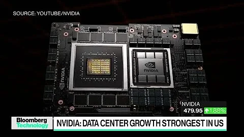 Nvidia Fundamentals Outstanding: Franklin Equity's Scandalios