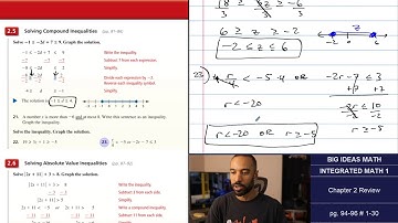 Big Ideas Math [IM1]: Chapter 2 Review (Examples & Problem Set)
