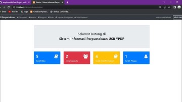 Studi Kasus Pembuatan sistem Informasi Perpustakaan Dengan Codeigniter 3 | Pemrograman Web Lanjut