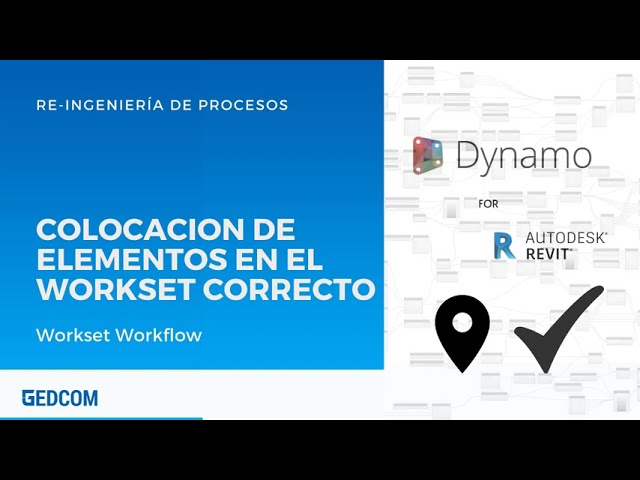 Colocacion de elementos en el workset correcto