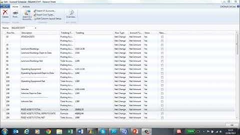Account Schedules in Microsoft Dynamics NAV 2013