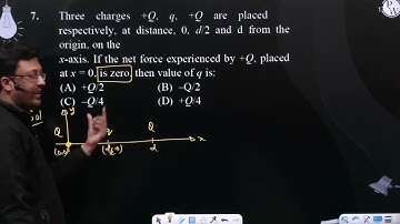 Three charges +Q, q, +Q are placed respectively, at distance, 0, d/2 and d from the origin, on t....