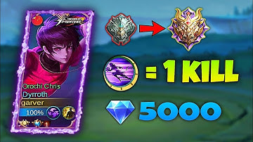 Dyrroth 2nd skill = 1 kill! They think I