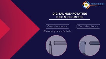 Digital non rotating disc micrometer