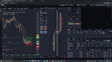 Bitcoin Live Trade Scalping - $0 Commissions/Fee WOO X Trader
