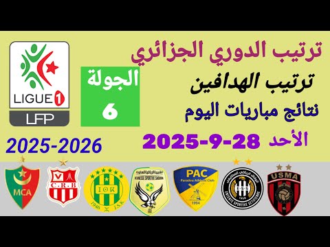 ترتيب الدوري الجزائري وترتيب الهدافين ونتائج مباريات اليوم الأحد 28 9 2025 من الجولة 6