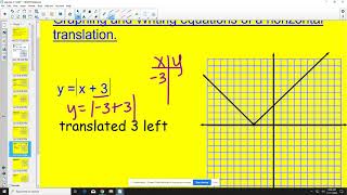 3-7 Day 1 Graphing Absolute Value Functions