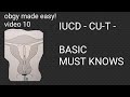 Iucdcut  basics obgy made easymedichitchat  10