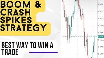 Learn how to catch multiple spikes on Boom and Crash easily. 99% accurate Strategy.