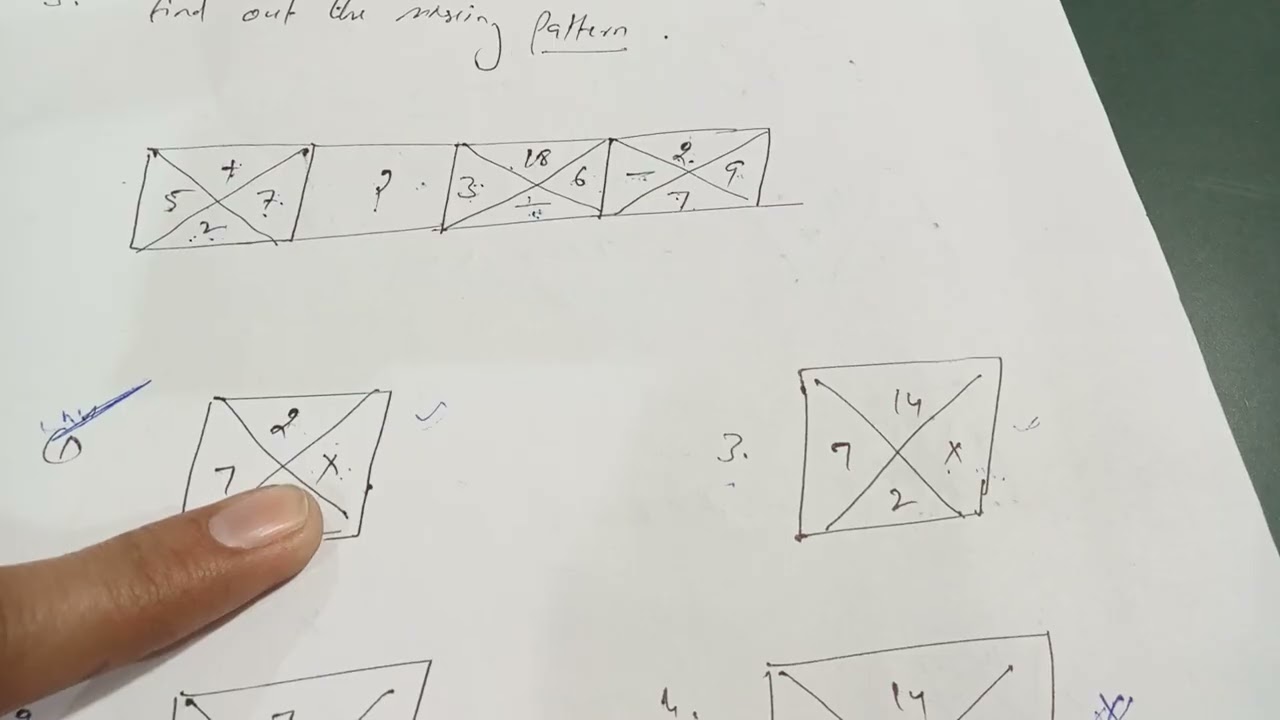Find out the missing pattern.2016