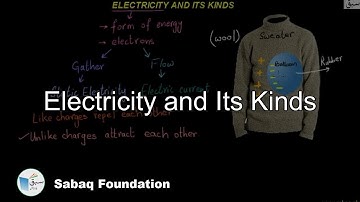 Electricity and Its Kinds, General Science Lecture | Sabaq.pk