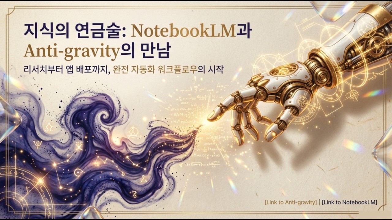 ⁣[Antigravity 15] NotebookLM과 Anti-gravity의 만남: 리서치부터 앱 개발까지 자동화