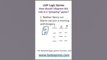 Diagramming LSAT "grouping" games with a "box" rule