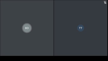 TrendSpider User Guide: Exploring Multi-Timeframe Analysis with Bob Desmond