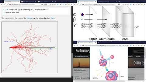 How to choose a proper physics list