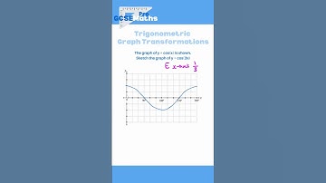 Trigonometric Graph Transformations #maths #gcse #algebra #graphs #revision #graphtransformations