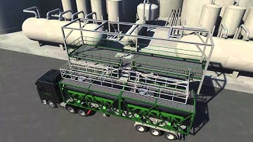 Kanon Loading Equipment - Folding Stair & Safety Cage