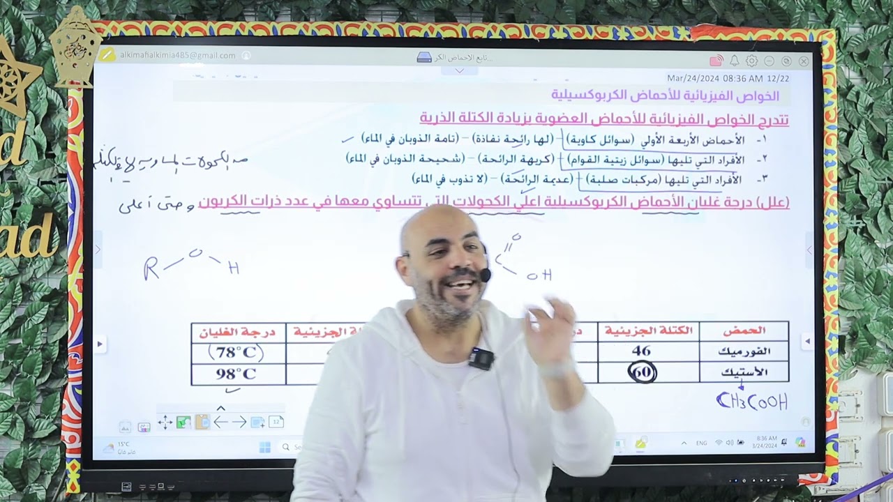 كيمياء عضوية الاحماض الكربوكسيلية الاليفاتية