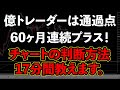 FX実況　60ヶ月連続プラスの男のチャート判断解説