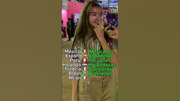 Milanesas? 🇮🇹 🇦🇷 !??#humor #preguntasyrespuestas#entrevista #cuestionario #comedia #adanyluis