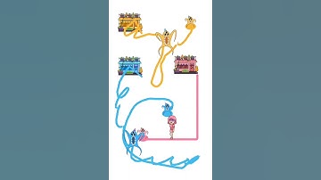 Incredibox Sprunki Draw Puzzle Ep 79 #shortsfunny #sprunkiincredibox #games  #shorts #game