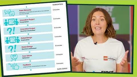 Getting Started with FIRST LEGO League Challenge - the Tournament Experience