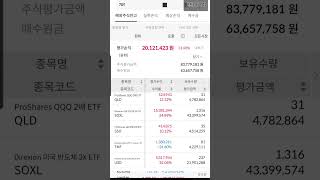 250624 내 미국주식 현황 #미국주식 #qld #soxl #sso #spy #etf #나스닥 #미국주식