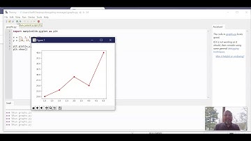 Python Graphs Video 3 Adding x,y,title labels to graph