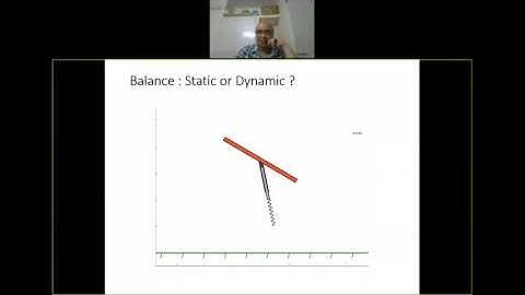 Biped Robots: Optimization & Learnings by Prof. Ashish Dutta, IIT Kanpur