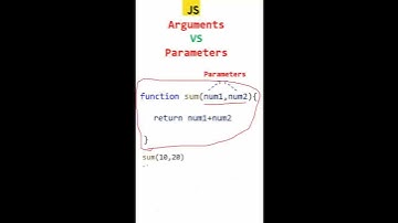 arguments vs parameters | javascript interview questions #javascript  #webdevelopment