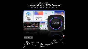 iHeylinkit Carplay Superb MMI Box Model MK665, 8-core  4+64GB  Support 4G LTE & TF Card on Chevrolet