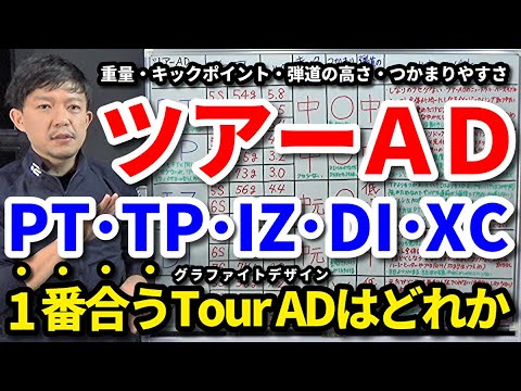 人気のツアーAD HY！\nパワーヒッターも安心の95X！